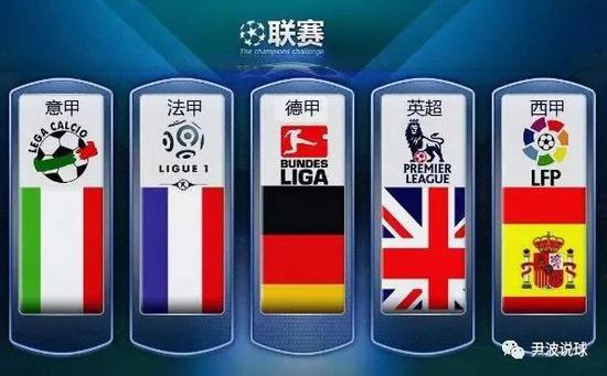 特定的線上